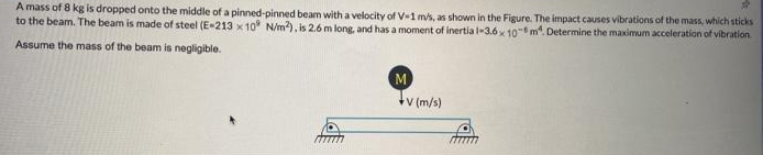 A mass of 8 kg is dropped onto the middle of a pinned-pinned beam with a velocity of V-1 m/s, as shown in the Figure. The impact causes vibrations of the mass, which sticks
to the beam. The beam is made of steel (E-213 x 10 N/m?), is 2.6 m long, and has a moment of inertia l-3.6 x 10m. Determine the maximum acceleration of vibration.
Assume the mass of the beam is negligible.
M
tv (m/s)
