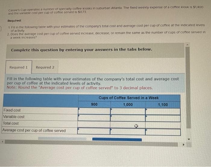 Cassie's Cup operates a number of specialty coffee kiosks in suburban Atlanta. The fixed weekly expense of a coffee klosk is $1,400.
and the variable cost per cup of coffee served is $0.73.
Required:
1. Fill in the following table with your estimates of the company's total cost and average cost per cup of coffee at the indicated levels
of activity.
2. Does the average cost per cup of coffee served increase, decrease, or remain the same as the number of cups of coffee served in
a week Increases?
Complete this question by entering your answers in the tabs below.
Required 1 Required 2
Fill in the following table with your estimates of the company's total cost and average cost
per cup of coffee at the indicated levels of activity.
Note: Round the "Average cost per cup of coffee served" to 3 decimal places.
Fixed cost
Variable cost
Total cost
Average cost per cup of coffee served
900
Cups of Coffee Served in a Week
1,000
1,100