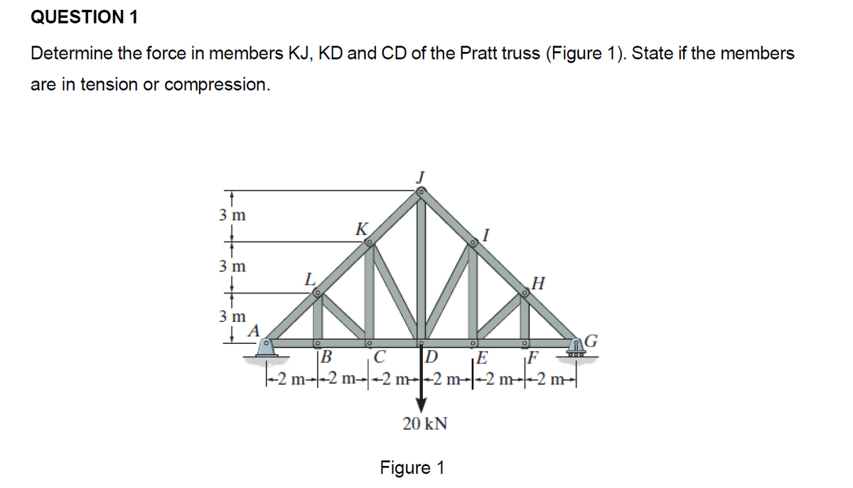 QUESTION 1
Determine the force in members KJ, KD and CD of the Pratt truss (Figure 1). State if the members
are in tension or compression.
3 m
K
3 m
3 m
IB
C
D
¡E
F
m-
+2 m-+2 m--2 m-
20 kN
Figure 1
