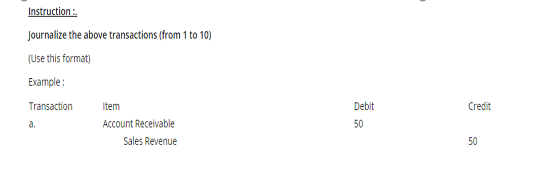 Instruction :.
Journalize the above transactions (from 1 to 10)
(Use this format)
Example :
Transaction
Item
Debit
Credit
a.
Account Receivable
50
Sales Revenue
50
