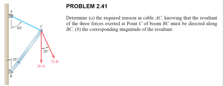 65°
35°
B
25°
50 lb
75 lb
PROBLEM 2.41
Determine (a) the required tension in cable AC, knowing that the resultant
of the three forces exerted at Point C of boom BC must be directed along
BC, (b) the corresponding magnitude of the resultant.