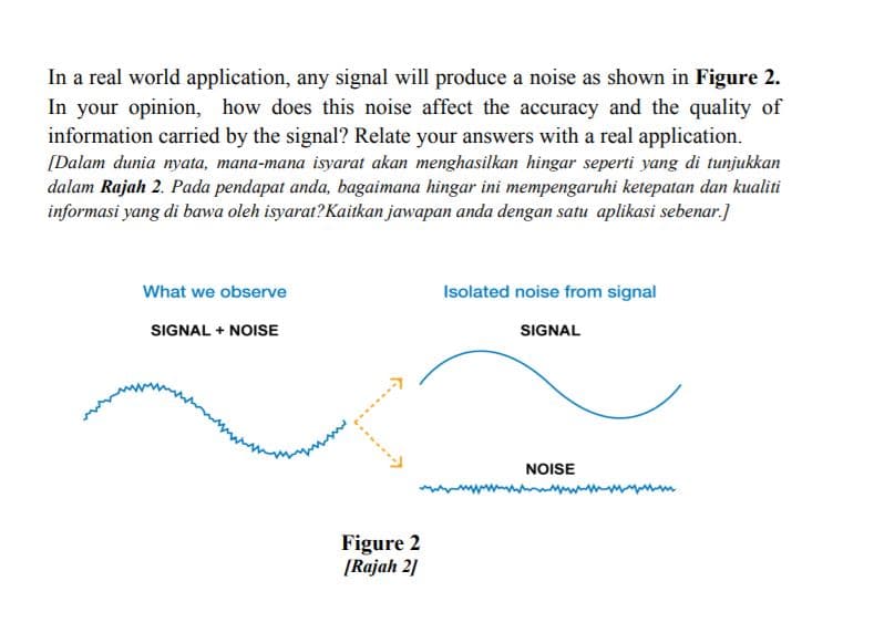 In a real world application, any signal will produce a noise as shown in Figure 2.
In your opinion, how does this noise affect the accuracy and the quality of
information carried by the signal? Relate your answers with a real application.
[Dalam dunia nyata, mana-mana isyarat akan menghasilkan hingar seperti yang di tunjukkan
dalam Rajah 2. Pada pendapat anda, bagaimana hingar ini mempengaruhi ketepatan dan kualiti
informasi yang di bawa oleh isyarat?Kaitkan jawapan anda dengan satu aplikasi sebenar.]
What we observe
Isolated noise from signal
SIGNAL + NOISE
SIGNAL
NOISE
mw m
Figure 2
[Rajah 2]
