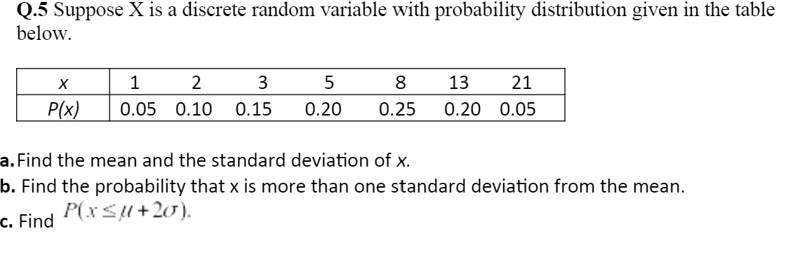 Q.5 Suppose X is a discrete random variable with probability distribution given in the table
below.
1
2
3
5
8
13
21
P(x)
0.05
0.10
0.15
0.20
0.25
0.20 0.05
a. Find the mean and the standard deviation of x.
b. Find the probability that x is more than one standard deviation from the mean.
P(xsu+20).
c. Find
