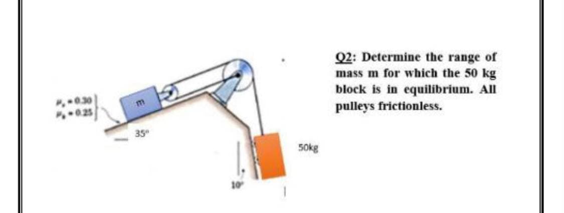 Q2: Determine the range of
mass m for which the 50 kg
block is in equilibrium. All
pulleys frictionless.
",0.30
025
35
5okg
