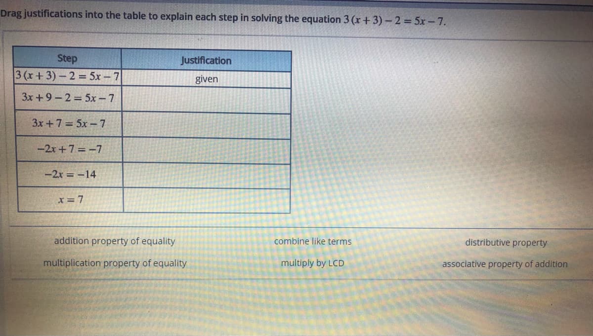 Drag justifications into the table to explain each step in solving the equation 3 (x+3)-2 5x-7.
Step
Justification
3 (x+3)-2 = 5x -7
given
Зх +9-2- 5х-7
Зх +7- 5х- 7
-2x +7 =-7
-2x = -14
x=7
addition property of equality
combine like terms
distributive property
multiplication property of equality
multiply by LCD
associative property of addition
