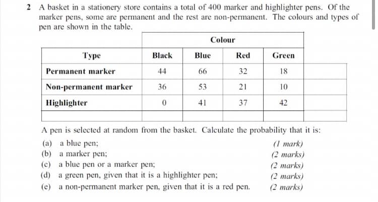 2 A basket in a stationery store contains a total of 400 marker and highlighter pens. Of the
marker pens, some are permanent and the rest are non-permanent. The colours and types of
pen are shown in the table.
Colour
Туре
Black
Blue
Red
Green
Permanent marker
44
66
32
18
Non-permanent marker
36
53
21
10
Highlighter
41
37
42
A pen is selected at random from the basket. Calculate the probability that it is:
(a) a blue pen;
(b) a marker pen;
(c) a blue pen or a marker pen;
(d) a green pen, given that it is a highlighter pen;
(1 mark)
(2 marks)
(2 marks)
(2 marks)
(e) a non-permanent marker pen, given that it is a red pen.
(2 marks)
