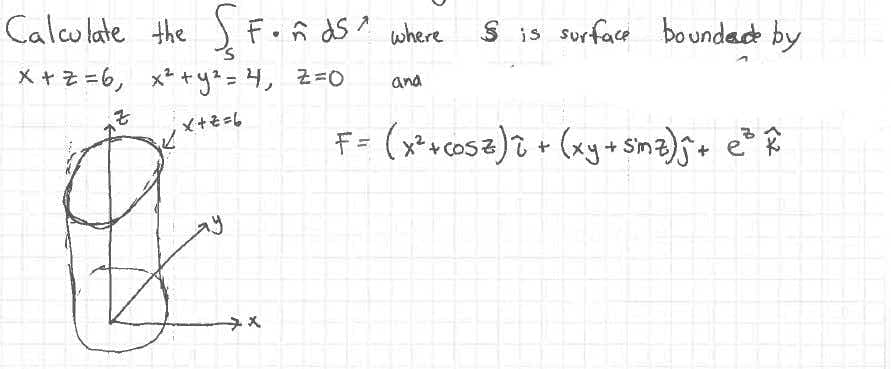 Calculate the s Foĥ dS^ where
S is surface bo undad by
メャそ=6, x*+y*= 4, Z=0
and
X+そ=
F= (x*wcosz)Z+ (xy+ Sna)5+ e* $
