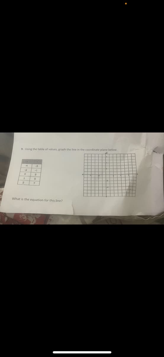 9. Using the table of values, graph the line in the coordinate plane below.
0
1
y
3
5
7
What is the equation for this line?