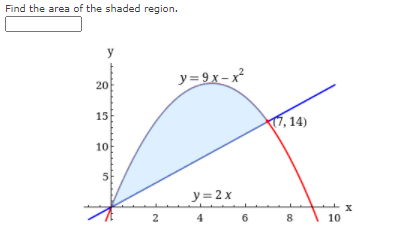 Find the area of the shaded region.
y
y=9x-x²
20
15
7, 14)
10
y= 2 x
2
4
6.
8
10
