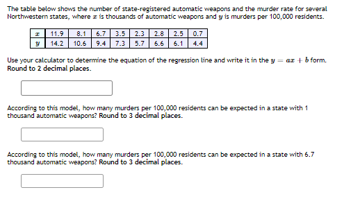 The table below shows the number of state-registered automatic weapons and the murder rate for several
Northwestem states, where z is thousands of automatic weapons and y is murders per 100,000 residents.
6.7 3.5
9.4| 7.3 | 5.7 | 6.6
11.9
8.1
2.3 2.8 2.5
0.7
14.2
10.6
6.1
4.4
Use your calculator to detemine the equation of the regression line and write it in the y = az + b form.
Round to 2 decimal places.
According to this model, how many murders per 100,000 residents can be expected in a state with 1
thousand automatic weapons? Round to 3 decimal places.
According to this model, how many murders per 100,000 residents can be expected in a state with 6.7
thousand automatic weapons? Round to 3 decimal places.
