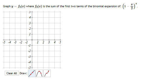 (1 - )'.
Graph y=
f2(z) where f2(z) is the sum of the first two terms of the binomial expansion of:
4
2-
-5 -4 -3 -2 -1
-2
-3
-4
-5+
Clear All Draw:
