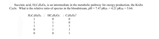 Succinic acid, H;CaH.O4, is an intermediate in the metabolic pathway for energy production, the Krebs
Cycle. What is the relative ratio of species in the bloodstream, pH = 7.4? pKaj = 4.21 pKaz = 5.64.
H;CH.O. : HC4H.O : CaH.O
