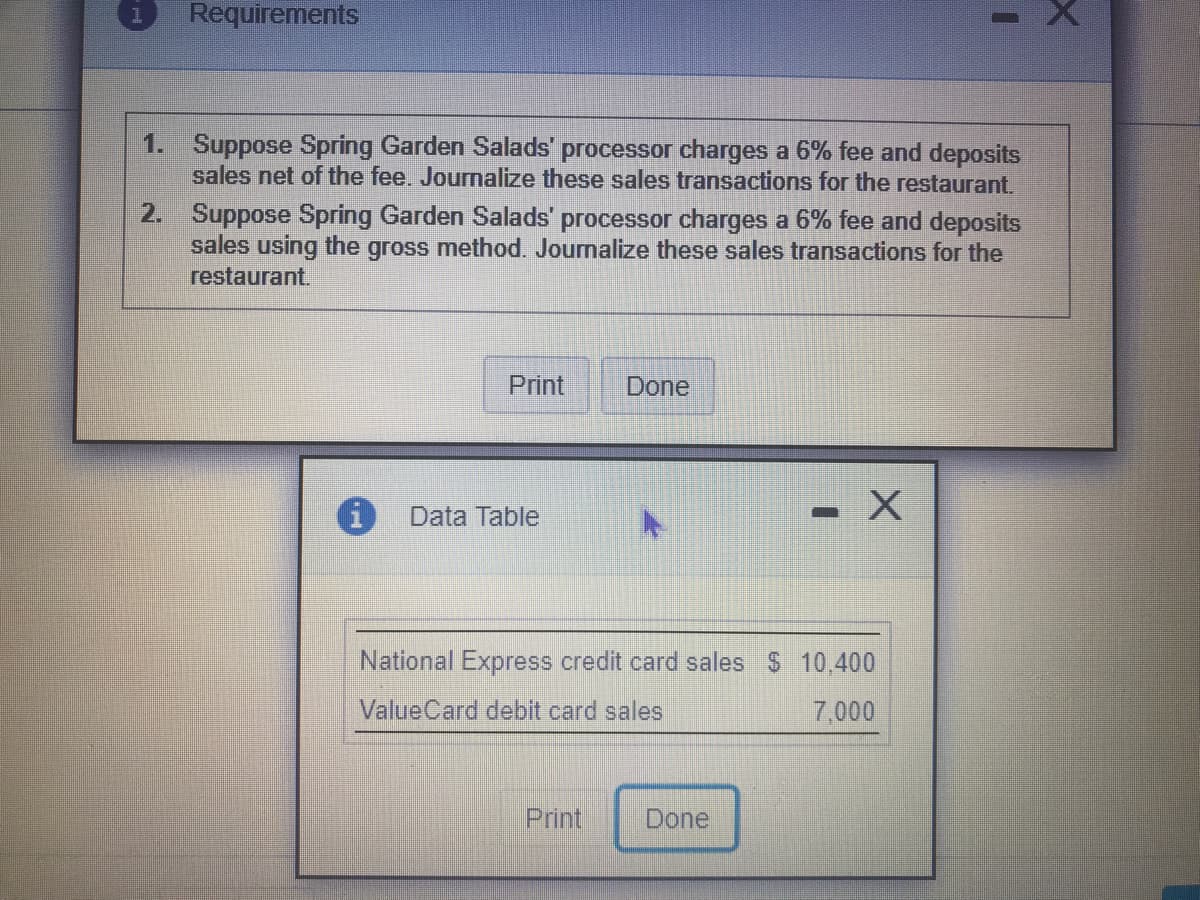 Requirements
1. Suppose Spring Garden Salads' processor charges a 6% fee and deposits
sales net of the fee. Journalize these sales transactions for the restaurant.
2. Suppose Spring Garden Salads' processor charges a 6% fee and deposits
sales using the gross method. Journalize these sales transactions for the
restaurant.
Print
Done
Data Table
National Express credit card sales $ 10,400
ValueCard debit card sales
7,000
Print
Done
