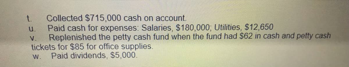 Collected $715,000 cash on account.
Paid cash for expenses: Salaries, $180,000; Utilities, $12,650
Replenished the petty cash fund when the fund had $62 in cash and petty cash
tickets for $85 for office supplies.
Paid dividends, $5,000.
t.
u.
V.
W.
