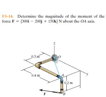 F3-14. Determine the magnitude of the moment of the
force F = (300i – 200j + 150k} N about the OA axis.
0.3 mi
0.4 m
0.2 m
