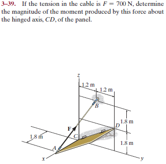 3–39. If the tension in the cable is F = 700 N, determine
the magnitude of the moment produced by this force about
the hinged axis, CD, of the panel.
1.2 m
1.2 m
1.8 m
F:
1,8 m
1.8 m
