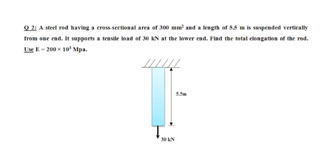 Q 2: A steel rod having a cross-sectional area of 300 mm² and a length of 5.5 m is suspended vertically
from one end. It supports a tensile load of 30 kN at the lower end. Find the total clongation of the rod.
Use E = 200 x 10° Mpa.
5.5m
30 kN
