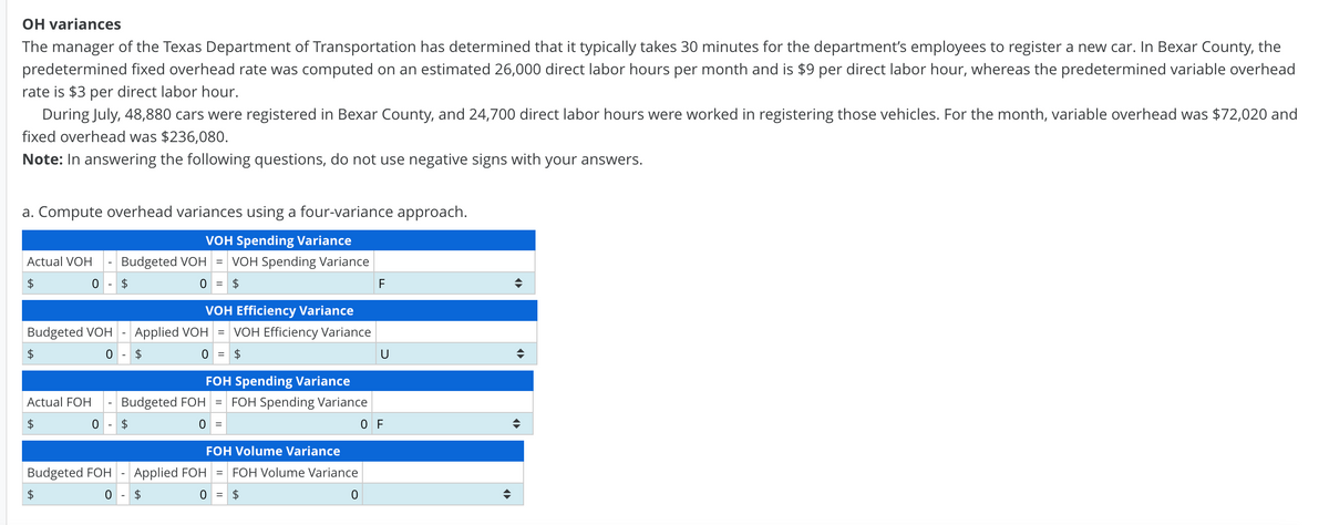 OH variances
The manager of the Texas Department of Transportation has determined that it typically takes 30 minutes for the department's employees to register a new car. In Bexar County, the
predetermined fixed overhead rate was computed on an estimated 26,000 direct labor hours per month and is $9 per direct labor hour, whereas the predetermined variable overhead
rate is $3 per direct labor hour.
During July, 48,880 cars were registered in Bexar County, and 24,700 direct labor hours were worked in registering those vehicles. For the month, variable overhead was $72,020 and
fixed overhead was $236,080.
Note: In answering the following questions, do not use negative signs with your answers.
a. Compute overhead variances using a four-variance approach.
VOH Spending Variance
Actual VOH
Budgeted VOH = VOH Spending Variance
2$
0 = $
F
-
VOH Efficiency Variance
Budgeted VOH
Applied VOH =
VOH Efficiency Variance
2$
2$
0 = $
U
FOH Spending Variance
Actual FOH
Budgeted FOH
= FOH Spending Variance
2$
0 =
O F
FOH Volume Variance
Budgeted FOH
Applied FOH =
FOH Volume Variance
$4
0 = $
