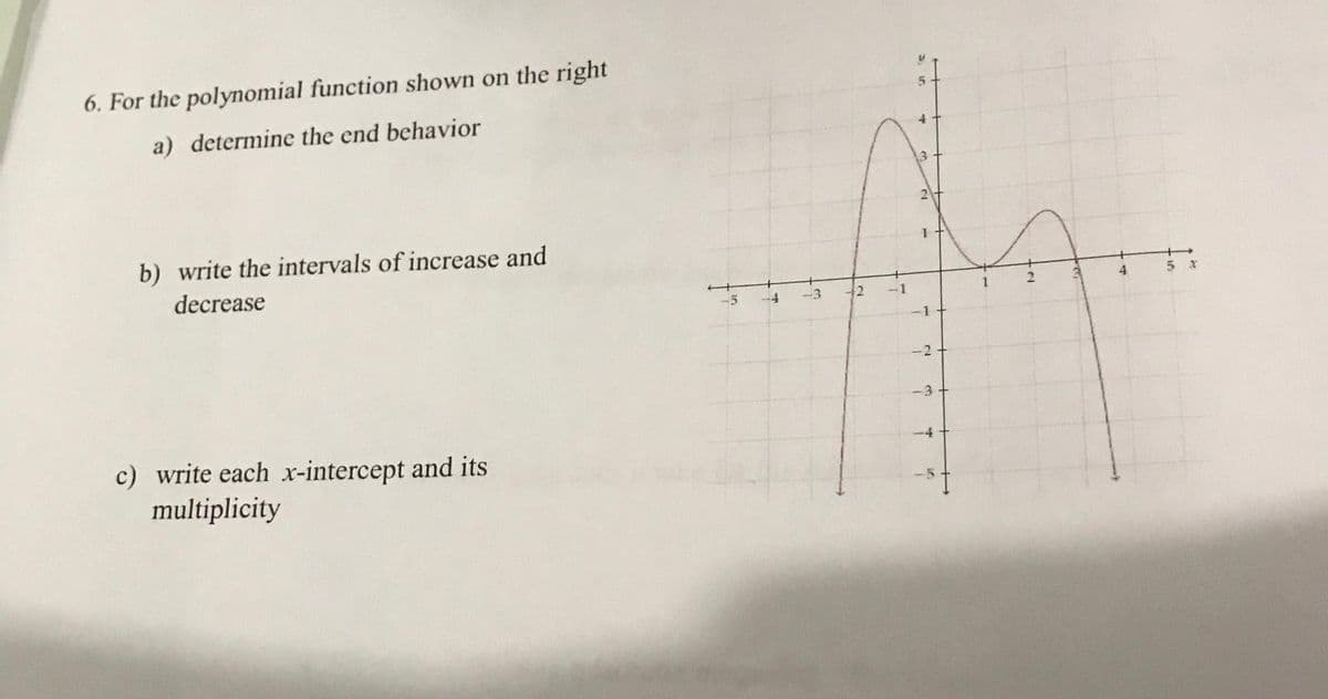 6. For the polynomial function shown on the right
a) determine the end behavior
b) write the intervals of increase and
decrease
4
-4
-3
-2
-3
-4
c) write each x-intercept and its
multiplicity
