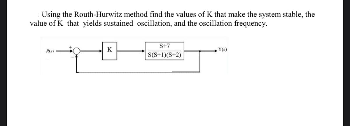 Using the Routh-Hurwitz method find the values of K that make the system stable, the
value of K that yields sustained oscillation, and the oscillation frequency.
R(s)
K
S+7
S(S+1)(S+2)
Y(s)