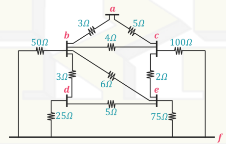 50Ω
W
b
3.22
d
€250
30
M
4Ω
W
6.52
M
5.32
5.02
M
C
202
e
100.22
W
75.03
f