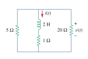 i(t)
2Η
5Ω
20 Ω
v(t)
1Ω
+
