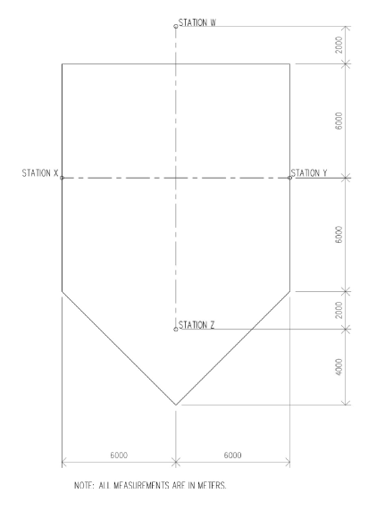 STATION X
STATION W
STATION Z
6000
6000
NOTE: ALL MEASUREMENTS ARE IN METERS.
STATION Y
2000
0009
0009
2000
4000