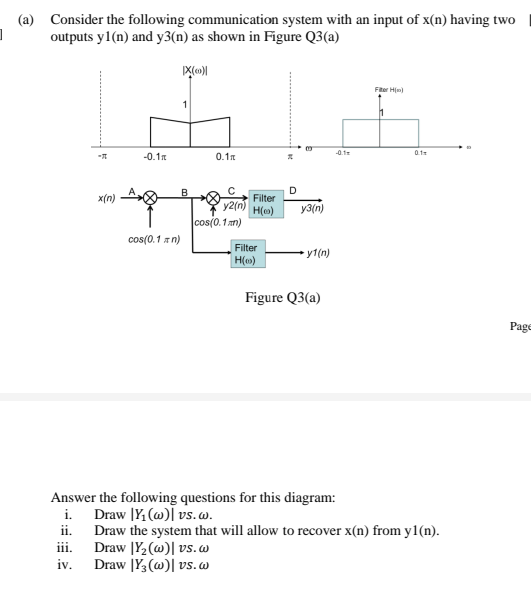 (a) Consider the following communication system with an input of x(n) having two
outputs y1(n) and y3(n) as shown in Figure Q3(a)
Fer Hm)
-0.1n
0.1n
D.
Filter
H()
B
x(n)
y2(n)
y3(n)
cos(0.1 am)
cos(0.1 an)
Filter
y1(n)
H()
Figure Q3(a)
Page
Answer the following questions for this diagram:
i. Draw |Y, (@)| vs.w.
ii. Draw the system that will allow to recover x(n) from y1(n).
iii.
Draw |Y2(w)| vs.w
Draw |Y3 (@)| vs.w
iv.
