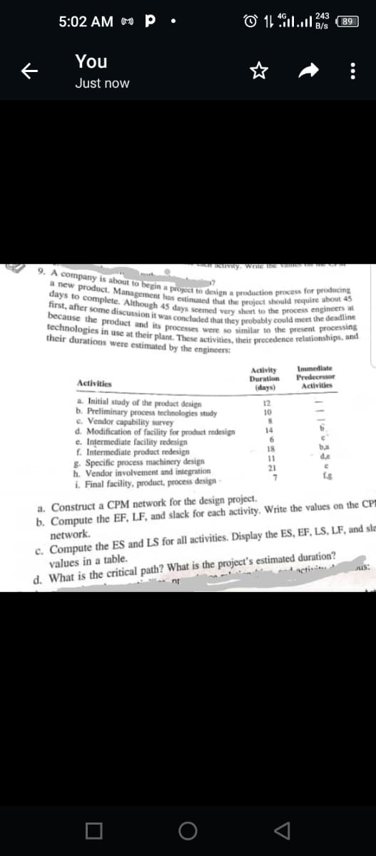 a new product. Management has estimated that the project should require about 45
days to complete. Although 45 days scemed very short to the process engineers at
first, after some discussion it was concluded that they probably could meet the deadline
because the product and its processes were so similar to the present processing
technologies in use at their plant. These activities, their precedence relationships, and
9. A company is about to begin a project to design a production process for producing
243
5:02 AM p
89
You
Just now
a
their durations were estimated by the engincers:
Activity
Duration
Immediate
Predecrssor
Activities
Activities
(days)
a. Initial study of the product design
b. Preliminary process technologies study
e. Vendor capability survey
d. Modification of facility for product redesign
e. Ințermediate facility redesign
f. Intermediate product redesign
g. Specific process machinery design
h. Vendor involvement and integration
i. Final facility, product, process design-
12
10
14
18
b,a
de
21
a. Construct a CPM network for the design project.
b. Compute the EF, LF, and slack for each activity. Write the values on the CP#
network.
c. Compute the ES and LS for all activities. Display the ES, EF, LS, LF, and sle
values in a table.
actisi
JIS:
d. What is the critical path? What is the project's estimated duration?
