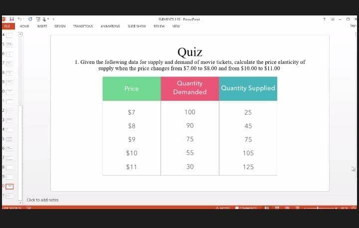 ELEMENS 35- PrwuPunt
HDME
NSERT
TRANSTIONS
ANMATIONS
SUDE HOW
REVEN
Sig
Quiz
1. Given the following data for supply and demand of movie tickets, calculate the price elasticity of
supply when the price changes from $7.00 to S8.00 and from $10.00 to $11.00
Quantity
Price
Quantity Supplied
Demanded
$7
100
25
$8
90
45
$9
75
75
$10
55
105
$11
30
125
Click to add notes
