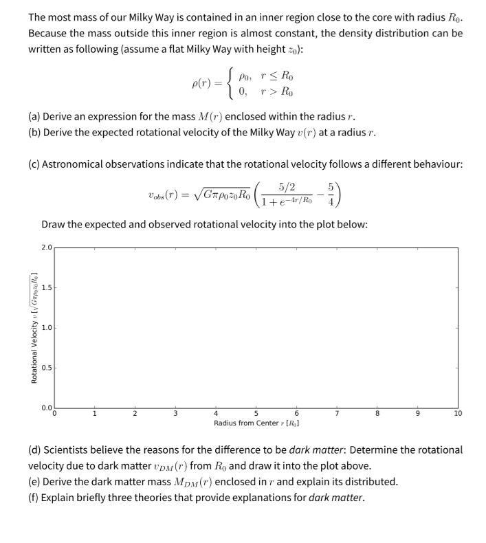 The most mass of our Milky Way is contained in an inner region close to the core with radius Ro.
Because the mass outside this inner region is almost constant, the density distribution can be
written as following (assume a flat Milky Way with height z0):
Po, r< Ro
0, r> Ro
p(r :
(a) Derive an expression for the mass M(r) enclosed within the radius r.
(b) Derive the expected rotational velocity of the Milky Way v(r) at a radius r.
(c) Astronomical observations indicate that the rotational velocity follows a different behaviour:
Vao (r) = /GĦp0:0Ro
5/2
1+e¬&r/R
Draw the expected and observed rotational velocity into the plot below:
