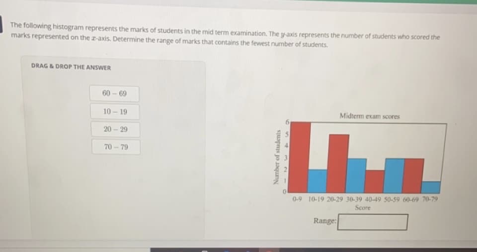 The following histogram represents the marks of students in the mid term examination. The y-axis represents the number of students who scored the
marks represented on the r-axis. Determine the range of marks that contains the fewest number of students.
DRAG & DROP THE ANSWER
60 - 69
10 – 19
Midterm exam scores
20 - 29
70 - 79
0-9 10-19 20-29 30-39 40-49 50-59 60-69 70-79
Score
Range:
Number of students
21
