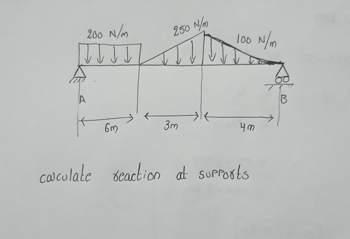 200 N/m
250 N/m
lo0
N/m
A
3m
calculate
beaction at suprorts
