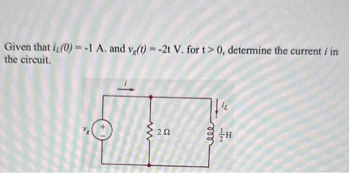 Given that i(0) = -1 A. and vg(t) = -2t V. for t> 0, determine the current i in
the circuit.
Vg
www
L
가
22
글
m
12