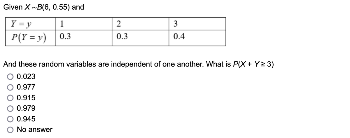 Given X~B(6, 0.55) and
Y = y
1
P(Y = y) 0.3
2
0.3
3
0.4
And these random variables are independent of one another. What is P(X + Y≥ 3)
0.023
0.977
0.915
0.979
0.945
No answer