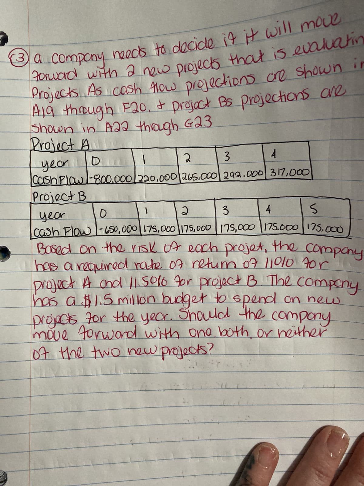 needs to decide it it will move
3 a company
Forward with a new projects that is evaluatin
Projects. As cash flow projections are shown in
A19 through F20, & project Bs projections are
Shown in A22 through G23
Project A
year
2
3
4
Cash Flow |-800,000 220.000 265.000 292.000 317,000
Project B
D
D
year
2
3
4
5
Cash Flow 1-650,000 175,000 175,000 175,000 175.000 175.000
Based on the risk of each projet, the company
has a required rate of return of 11010 for
-project A and 11.5016 for project B. The company
has a $1.5 millon budget to spend on new
projects for the year. Should the compony
move forward with one, both, or neither
of the two new projects?