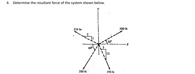 4. Determine the resultant force of the system shown below.
224 b
200 lb
60⁰
390 lb
300 lb
·X