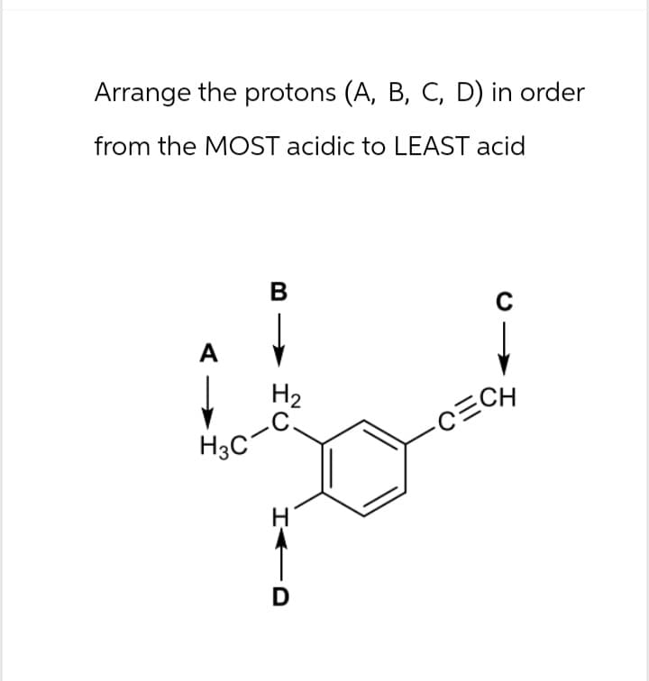 Arrange the protons (A, B, C, D) in order
from the MOST acidic to LEAST acid
B
C
A
↓
H3C
H2
.C
-C=CH
HD