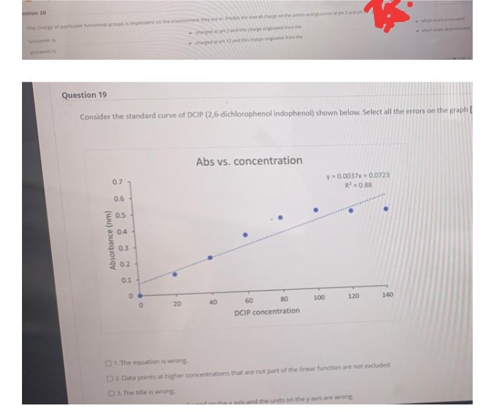 stion 20
2 and
the charge of particular functional groups is dependent on the environment they are in Presia e o al chure on the road pr
charged arst 2 and this charge paned from the
charged af p 12and durge originate the
Question 19
Consider the standard curve of DCIP (2,6-dichlorophenol indophenol) shown below. Select all the errors on the graph [
Abs vs. concentration
0.7
y=0.0037x+0.0723
R²=0.88
0.6
0.5
0.4
0.3
02-
0.1
60
40
20
100
80
140
120
DCIP concentration
1. The equation is wrong
D2.Data points at higher concentrations that are not part of the linear function are not excluded.
3. The title is wrong
axis and the units on the y axs are wrong
Absorbance (nm)
●
O