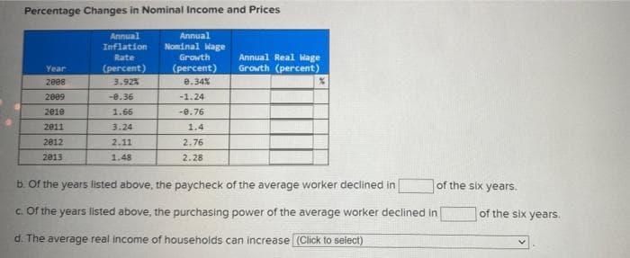 Percentage Changes in Nominal Income and Prices
Annual
Annual
Inflation
Rate
Nominal Wage
Growth
Annual Real Wage
Growth (percent)
Year
(percent)
(percent)
2808
3.92%
0.34%
%
2009
-0.36
-1.24
2010
1.66
-8.76
2011
3.24
1.4
2012
2.11
2.76
2013
1.48
2.28
b. Of the years listed above, the paycheck of the average worker declined in
c. Of the years listed above, the purchasing power of the average worker declined in
d. The average real income of households can increase (Click to select)
of the six years.
of the six years.