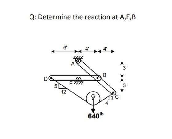 Q: Determine the reaction at A,E,B
6'
3'
D
3'
12
640b
