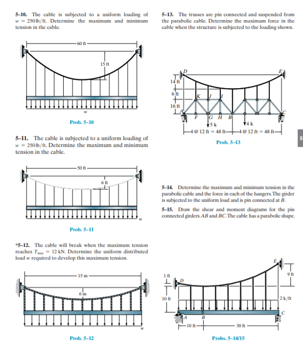 5-10. The cable is subjected to a uniform loading of
w = 250lb/ft. Determine the maximum and minimum
tension in the cable.
5-13. The trusses are pin connected and suspended from
the parabolic cable. Determine the maximum force in the
cable when the structure is subjected to the loading shown.
60 ft
15 ft
14 ft
6 ft
16 ft
G H B
Prob. 5-10
5k
4 k
-4 @ 12 ft = 48 ft 4@ 12 ft = 48 ft-
5-11. The cable is subjected to a uniform loading of
Prob. 5-13
w = 250 lb/ft. Determine the maximum and minimum
tension in the cable.
50 ft
6 ft
5-14. Determine the maximum and minimum tension in the
parabolic cable and the force in cach of the hangers The girder
is subjected to the uniform load and is pin connected at B.
5-15. Draw the shear and moment diagrams for the pin
connected girders AB and BC.The cable has a parabolic shape.
Prob. 5-11
*5-12. The cable will break when the maximum tension
reaches Tmax = 12 kN. Determine the uniform distributed
load w required to develop this maximum tension.
IT
9 ft
15 m
1 ft
6 m
10 ft
2k/ft
10 ft
30 ft
Prob. 5-12
Probs. 5–14/15
