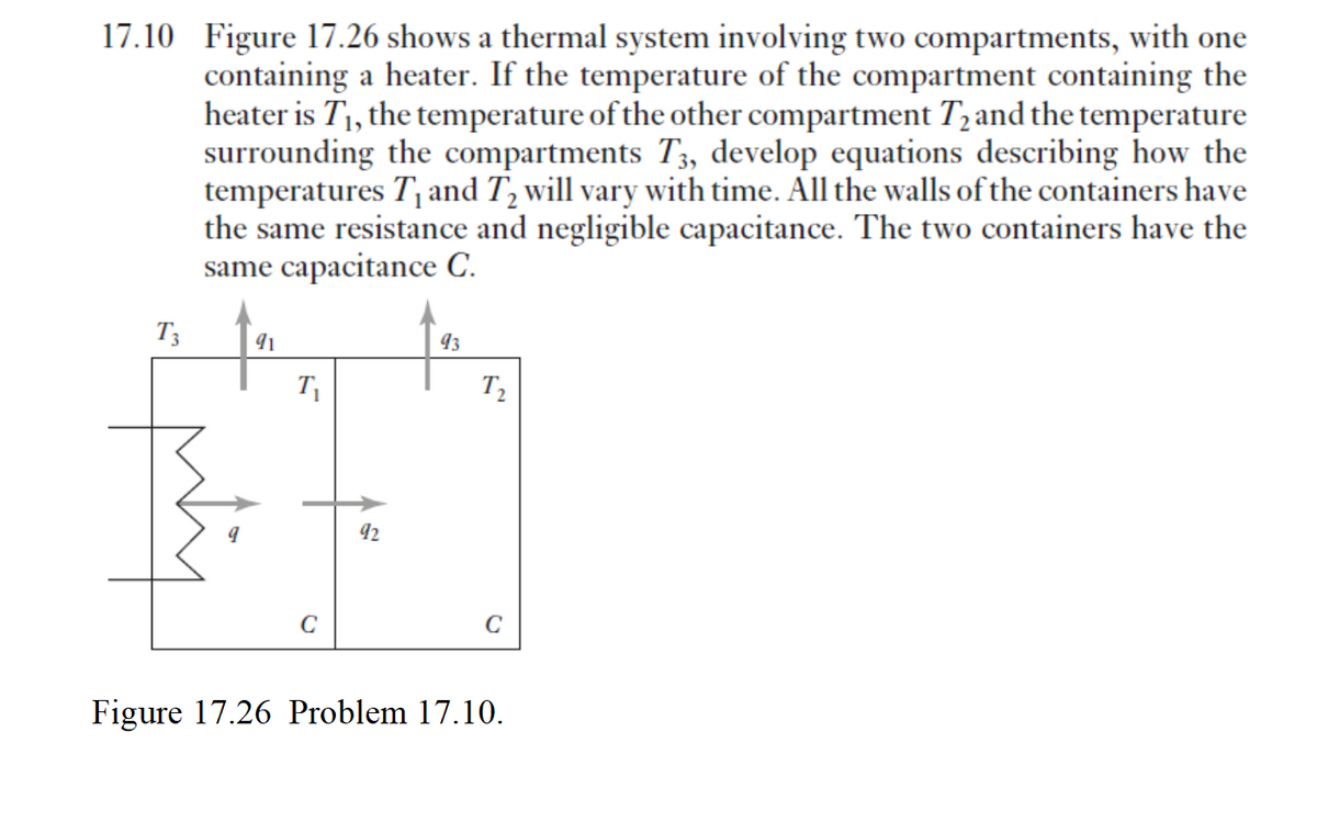 17.10 Figure 17.26 shows a thermal system involving two compartments, with one
containing a heater. If the temperature of the compartment containing the
heater is T1, the temperature of the other compartment T2and the temperature
surrounding the compartments T3, develop equations describing how the
temperatures T¡ and T, will vary with time. All the walls of the containers have
the same resistance and negligible capacitance. The two containers have the
same capacitance C.
T3
43
T2
92
C
C
Figure 17.26 Problem 17.10.
ply
