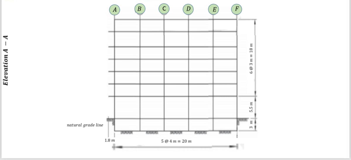 Elevation A-A
natural grade line
1.8 m
5@4m=20m
A
3 m 5.5 m
6@3m 18 m
E
F