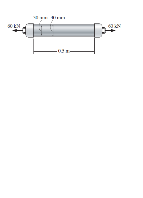 30 mm 40 mm
60 kN
60 kN
-0.5 m-
