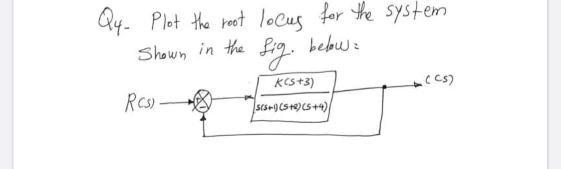 Qy. Plot the rest locus for the system
Shown in the fig. beow=
Q4-
KCs+3)
RCs)
|s(s+)(S+2)CS+4)|
