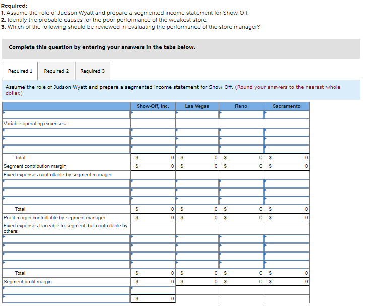 Requlred:
1. Assume the role of Judson Wyatt and prepare a segmented income statement for Show-Off.
2. Identify the probable causes for the poor performance of the weakest store.
3. Which of the following should be reviewed in evaluating the performance of the store manager?
Complete this question by entering your answers in the tabs below.
Required 1
Required 2
Required 3
Assume the role of Judson Wyatt and prepare a segmented income statement for Show-Off. (Round your answers to the nearest whole
dollar.)
Show-Off, Inc.
Las Vegas
Reno
Sacramento
Variable operating expenses:
Total
Segment contribution margin
Fixed expenses controllable by segment manager:
Total
Profit margin controllable by segment manager
Fixed expenses traceable to segment, but controllable by
others:
Total
Segment profit margin

