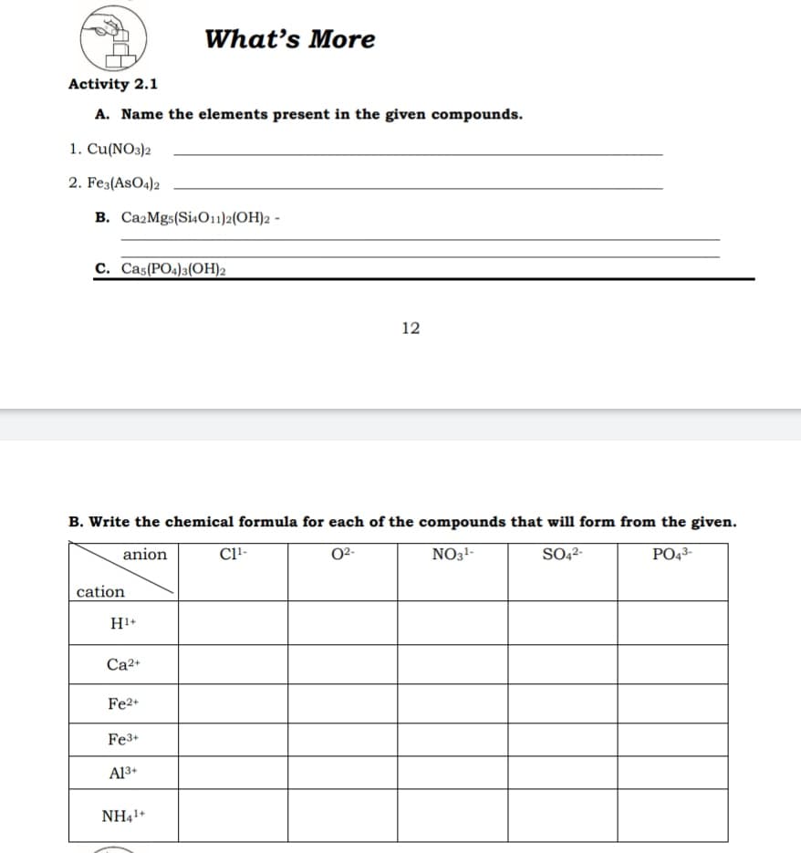 What's More
Activity 2.1
A. Name the elements present in the given compounds.
1. Cu(NO3)2
2. Fe3(AsO4)2
В. Са-Mgs(Si4O1)2(ОН)2 -
c. Cas(PO4)3(OH)2
12
B. Write the chemical formula for each of the compounds that will form from the given.
anion
Cl-
O2-
NO31-
SO,2-
PO43-
cation
H1+
Ca2+
Fe2+
Fe3+
A13+
NH41+
