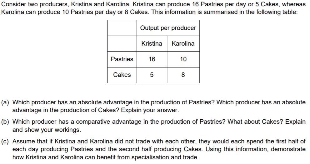 Consider two producers, Kristina and Karolina. Kristina can produce 16 Pastries per day or 5 Cakes, whereas
Karolina can produce 10 Pastries per day or 8 Cakes. This information is summarised in the following table:
Output per producer
Kristina
Karolina
Pastries
16
10
Cakes
8
(a) Which producer has an absolute advantage in the production of Pastries? Which producer has an absolute
advantage in the production of Cakes? Explain your answer.
(b) Which producer has a comparative advantage in the production of Pastries? What about Cakes? Explain
and show your workings.
(c) Assume that if Kristina and Karolina did not trade with each other, they would each spend the first half of
each day producing Pastries and the second half producing Cakes. Using this information, demonstrate
how Kristina and Karolina can benefit from specialisation and trade.
