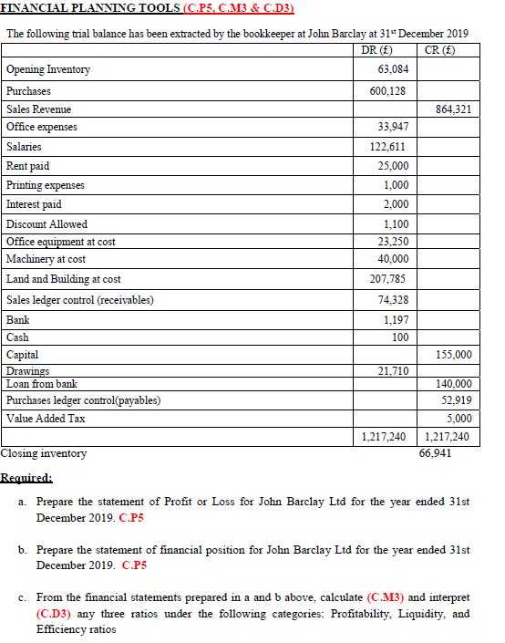 FINANCIAL PLANNING TOOLS (C.P5, C.M3 & C.D3)
The following trial balance has been extracted by the bookkeeper at John Barclay at 31December 2019
DR (£)
CR (£)
Opening Inventory
63,084
Purchases
600,128
Sales Revenue
864,321
Office expenses
33,947
Salaries
122,611
Rent paid
25,000
Printing expenses
Interest paid
1,000
2,000
Discount Allowed
1,100
Office equipment at cost
Machinery at cost
23,250
40,000
Land and Building at cost
207,785
Sales ledger control (receivables)
74,328
Bank
1,197
Cash
100
Capital
Drawings
Loan from bank
155,000
21,710
140,000
Purchases ledger control(payables)
52,919
Value Added Tax
5,000
1,217,240
1,217,240
Closing inventory
66,941
Required:
a. Prepare the statement of Profit or Loss for John Barclay Ltd for the year ended 31st
December 2019. C.P5
b. Prepare the statement of financial position for John Barclay Ltd for the year ended 31st
December 2019. C.P5
c. From the financial statements prepared in a and b above, calculate (C.M3) and interpret
(C.D3) any three ratios under the following categories: Profitability, Liquidity, and
Efficiency ratios
